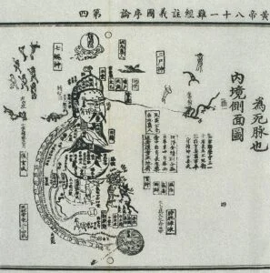 Imagem da paisagem interna do corpo segundo o taoísmo e a medicina chinesa
